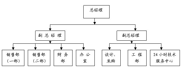 瀝青路面不平整產(chǎn)生的主要原因